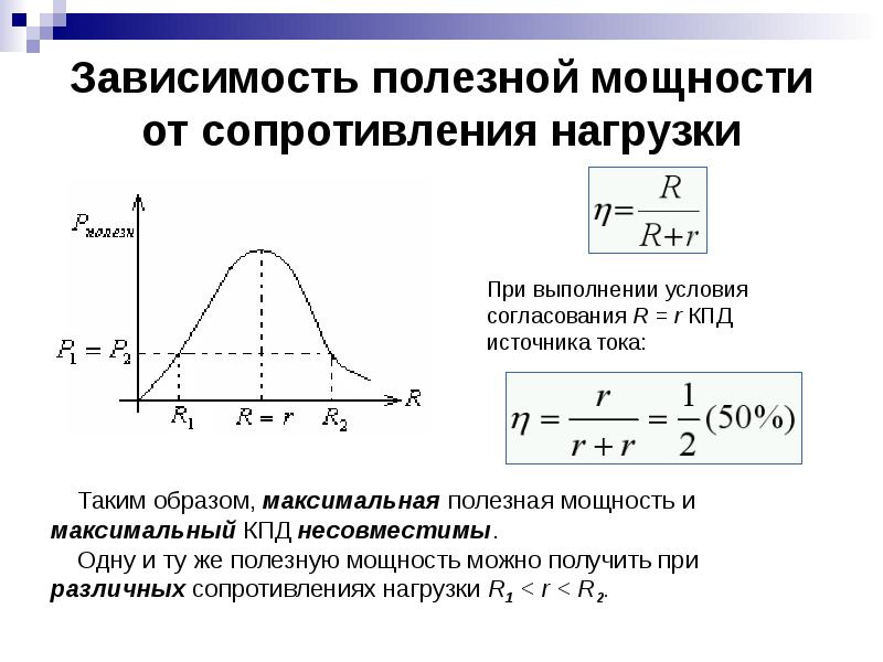 Опишите график зависимости полезной мощности от тока стартера