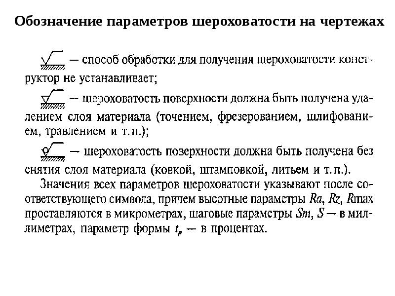 Шероховатость поверхности обозначение на чертежах методы контроля