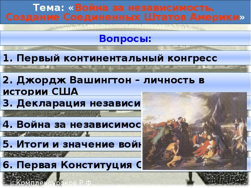 История 8 класс презентация война за независимость создание сша