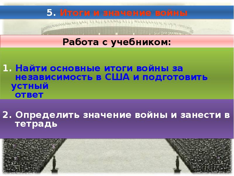 Война за независимость создание соединенных штатов америки презентация