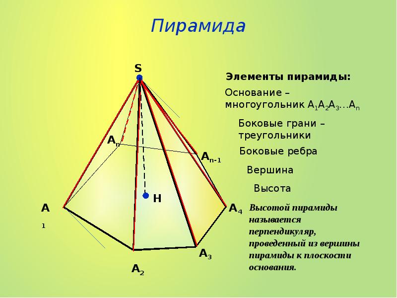 Усеченная пирамида грани ребра вершины