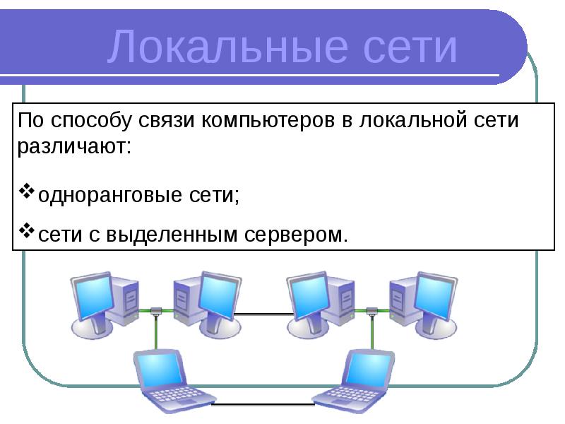 Локальная компьютерная сеть картинки