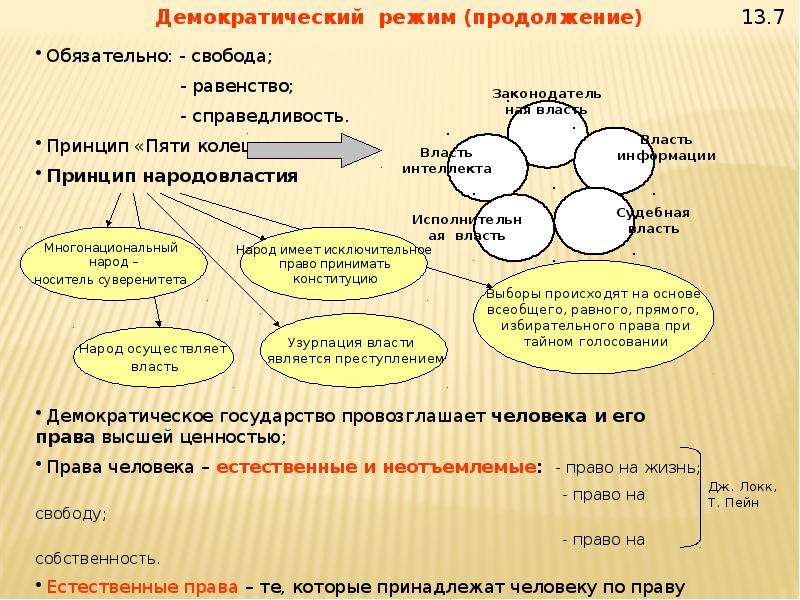 Политика в жизни общества. 1. Политика и ее роль в жизни общества. Роль выборов в жизни общества. Первое в жизни общества. Тема 6 политика и ее роль в жизни общества ответы тест.