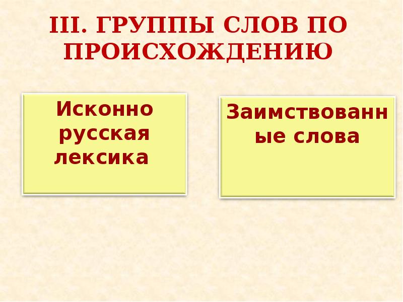 Русский язык 6 класс лексика и фразеология. Лексика повторение. Лексика и фразеология русского языка. Лексика повторение презентация. Лексика и фразеология 7 класс повторение.