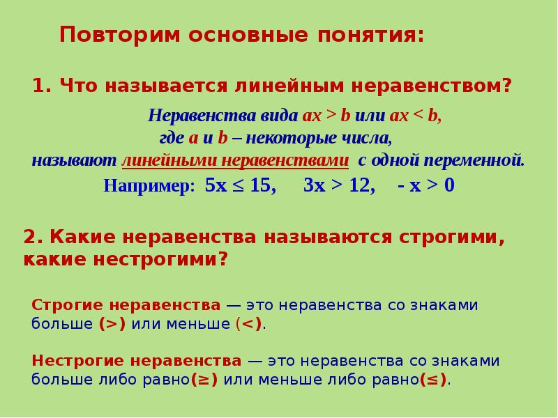 Неравенство с одной переменной 8 класс алгебра