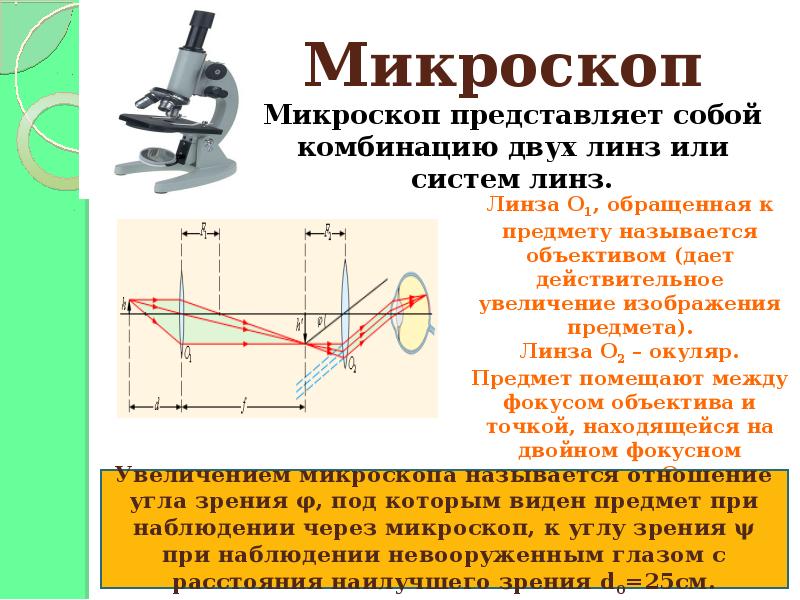 Какой прибор может давать действительное уменьшенное изображение