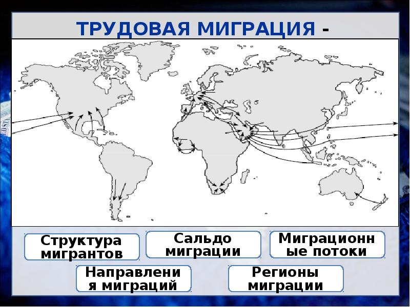 Районы миграции. Трудовая миграция на карте мира. Основные направления трудовой миграции. Главные районы трудовой миграции. Главные районы трудовой иммиграции.