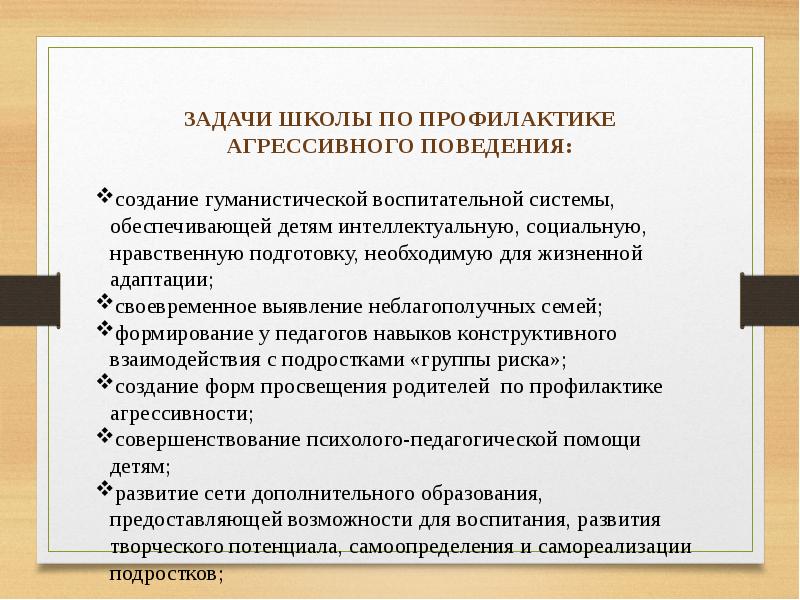 Условия формирования агрессивного поведения личности презентация