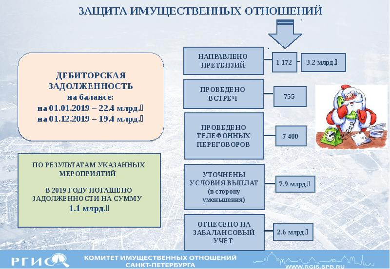 Участники земельных отношений. Участники имущественных правоотношений. Структура предприятия земельно имущественных отношений. Мку имущественных и имущественных отношений. Мку имущественных и имущественных отношений.