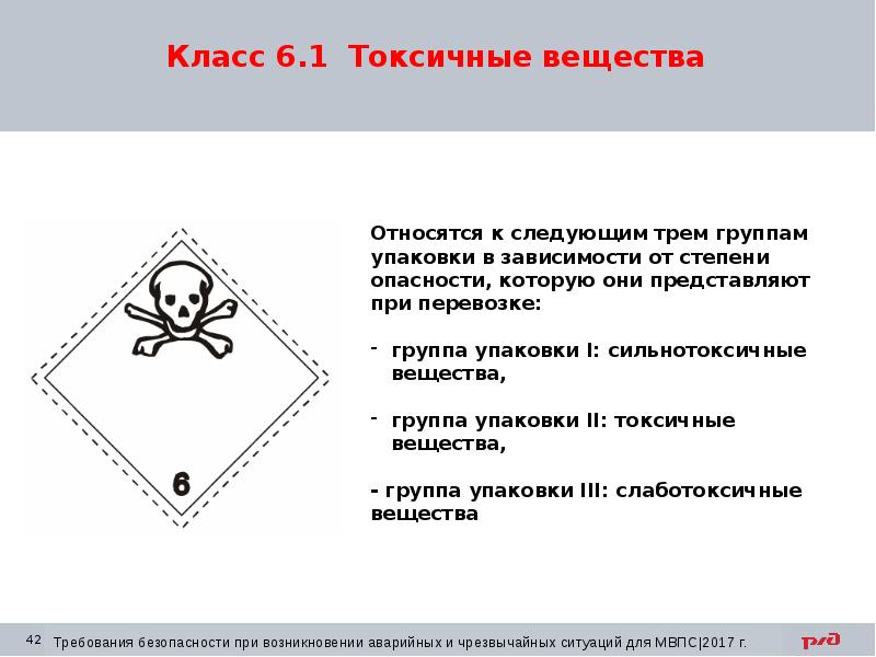 Какого какие вещества относятся к опасности. Класс 6.1 токсичные вещества. К ядовитым веществам относится. Токсическое вещество класс опасности. К группе токсичных веществ относят.