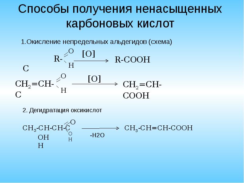 Химические свойства карбоновых кислот презентация