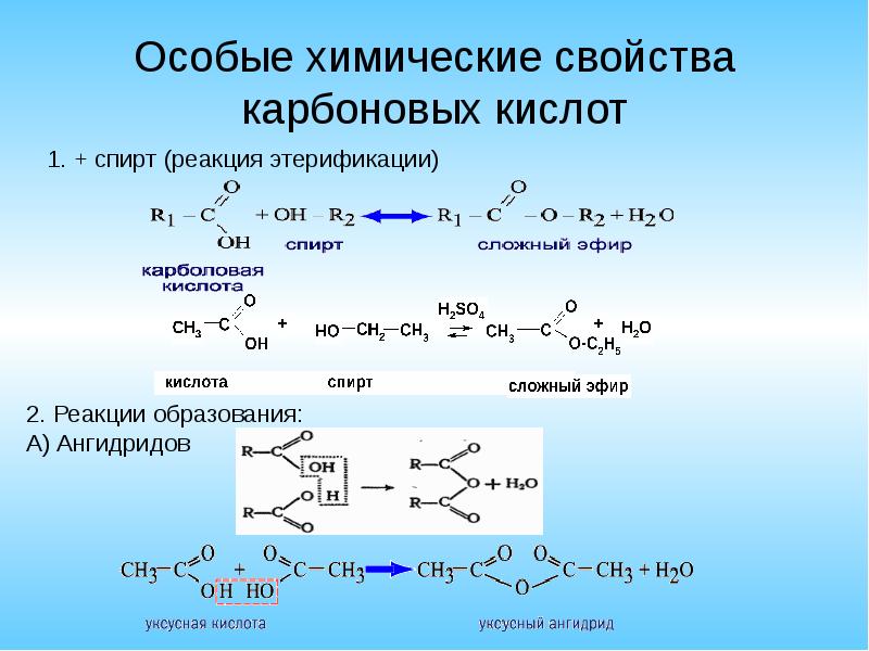 Химические свойства карбоновых кислот презентация