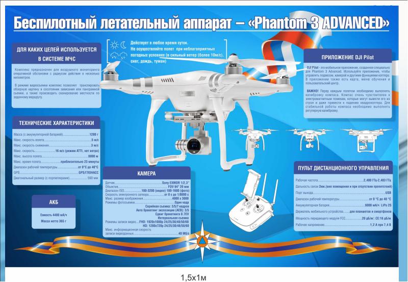 Презентация дрона почта россии