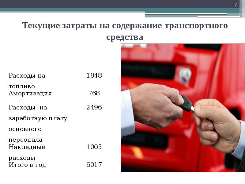 Ооо транспортные проекты и инвестиции москва