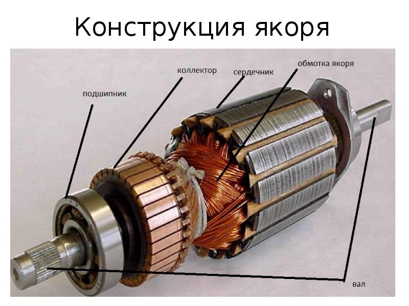 Коллекторные двигатели