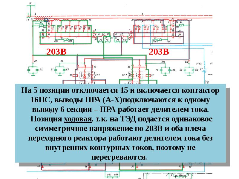 Схема ремонта локомотива