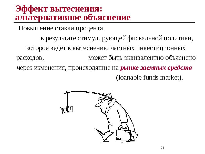 Политика объяснить. Последовательность эффекта вытеснения в экономике. Эффект вытеснения последовательность процессов. Эффект вытеснения фискальной политики. Последовательность процессов характеризующих эффект вытеснения.