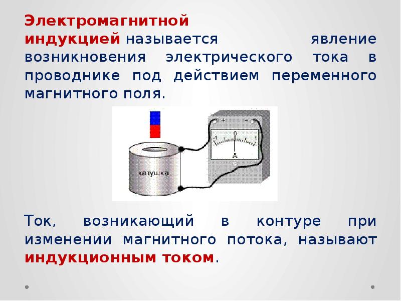 Что называется электромагнитной индукцией