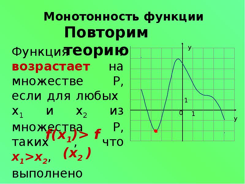 Функция свойства функции монотонность четность периодичность. Монотонность функции. Монотонность функции как определить пример. Определение монотонности функции. Монотонность на графике.