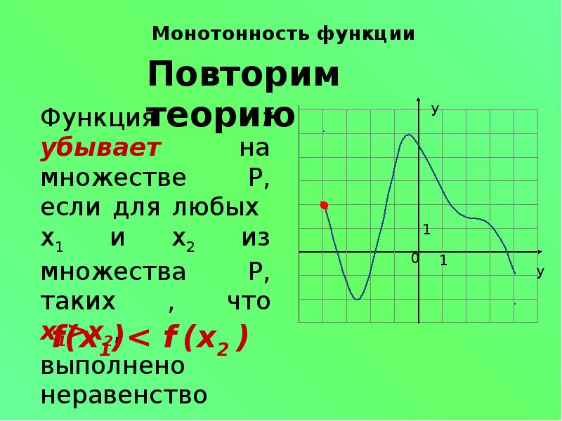 Монотонность квадратичной функции. Монотонность функции. Монотонность ь функции. Промежутки монотонности функции. Функция монотонность функции.