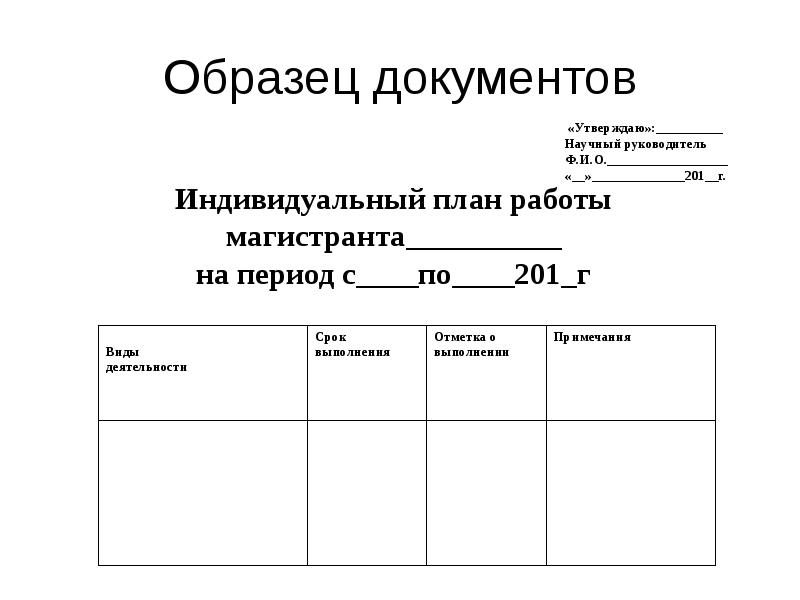 Образец документации. Индивидуальный план магистра. Индивидуальный план магистранта образец. Индивидуальный план работы. Индивидуальный план работы магистранта.