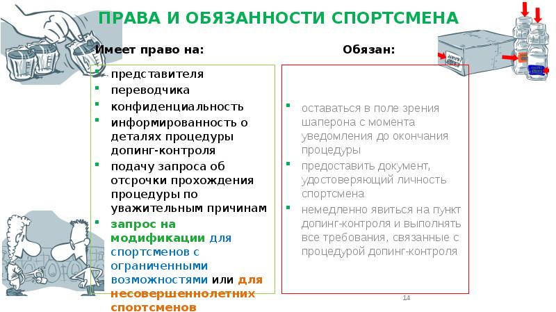 Антидопинговые правила персонал спортсмена