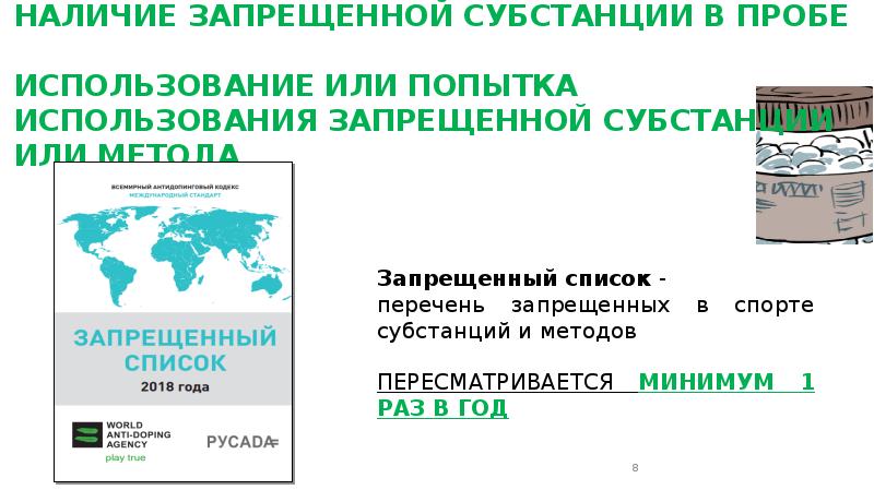 Запрещенный список субстанций и методов