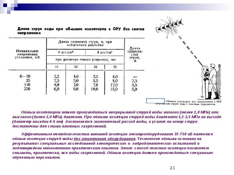 Описание электрических сетей. Эксплуатация электрических сетей. Метод непрерывной струи. Установка УПО обмыв изоляторов.