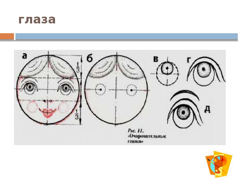 Нарисовать лицо матрешки