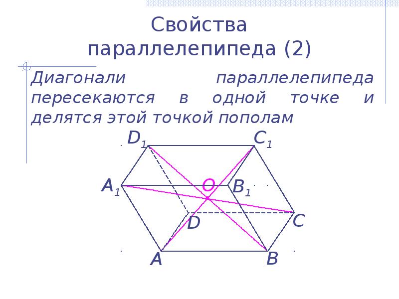Диагональ параллелепипеда пересекаются. Тетраэдр и параллелепипед. Свойства диагоналей прямоугольного параллелепипеда. Диагональ параллелепипеда равна. Медианы тетраэдра пересекаются в одной точке доказательство.
