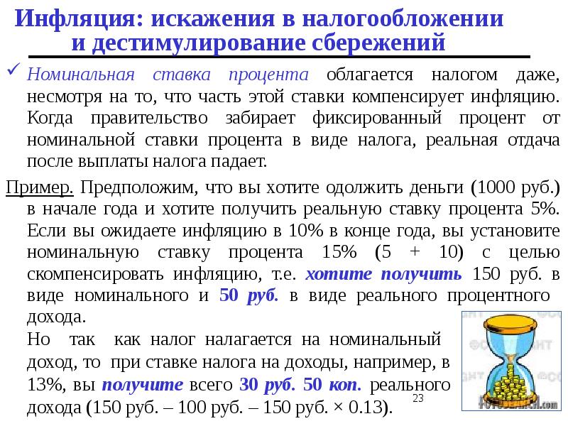 Условный доход по налогу на прибыль это. Инфляция и ее измерение. Инфляция налогообложения. Метод фиксированного процента. Инфляция презентация.