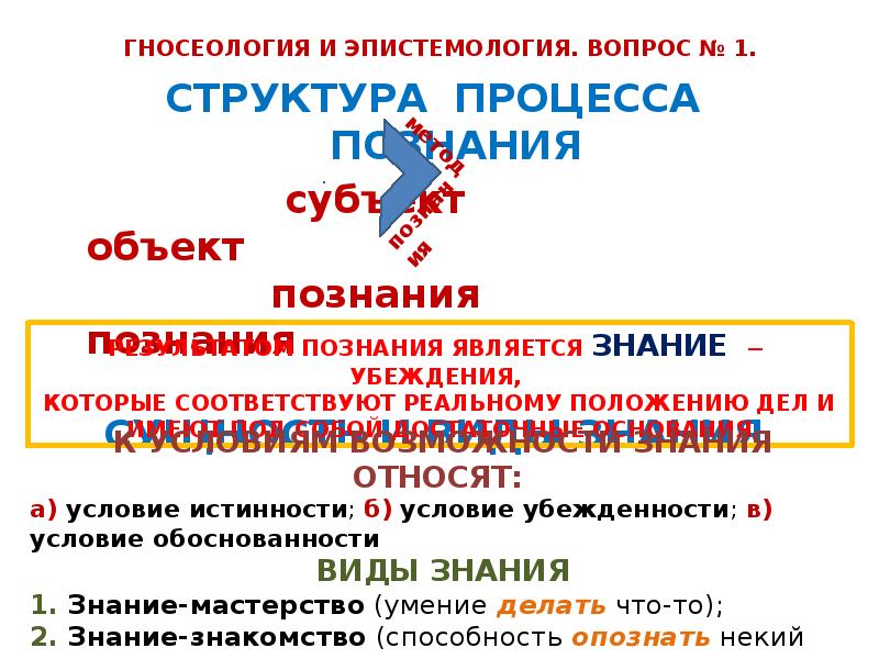 вопросы гносеологии. рассудок это в психологии. познание как предмет философского анализа. гносеология познание. вопросы гносеологии.