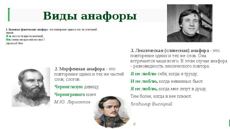 Виды анафоры 1. Звуковая (фоническая) анафора - это повторение одних и