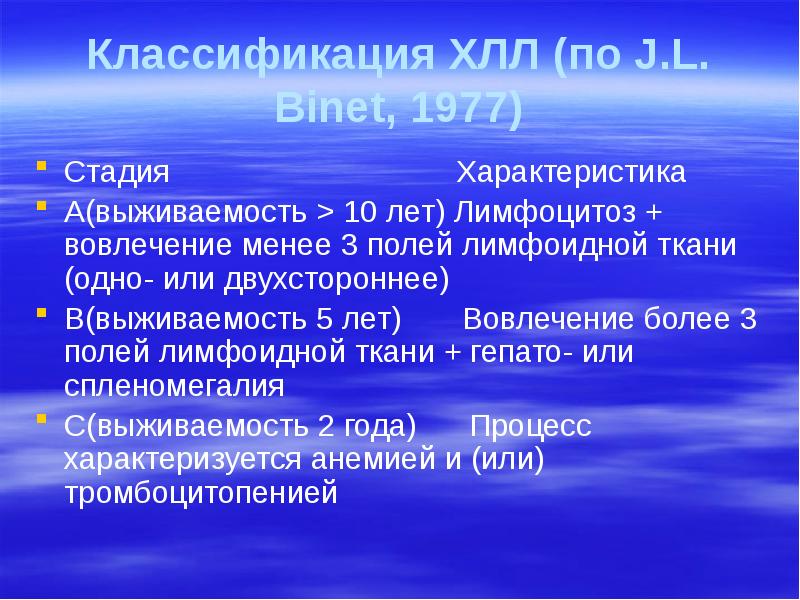 Классификация ХЛЛ (по J.L. Binet, 1977) Стадия    