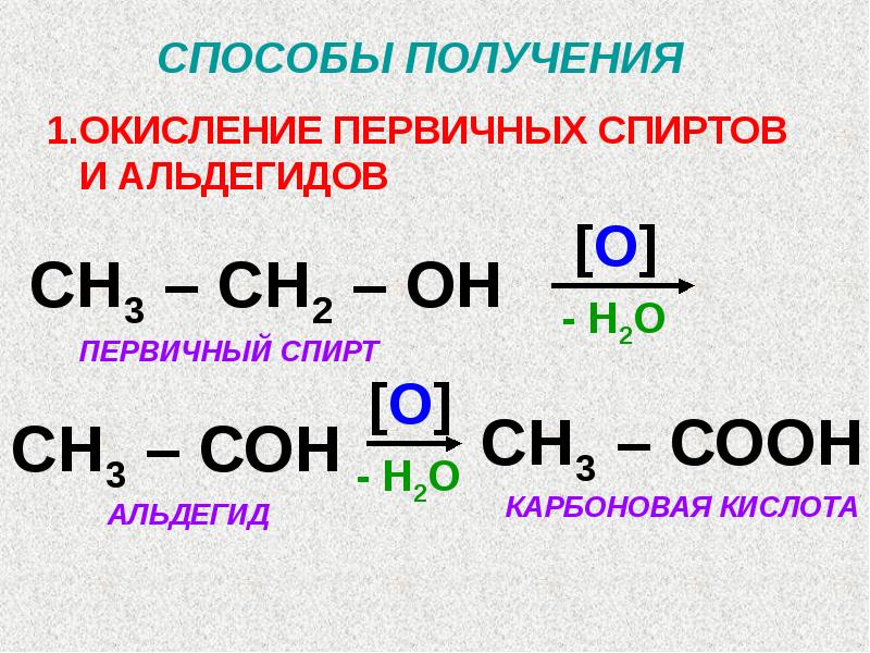 Получение карбоновых кислот окислением