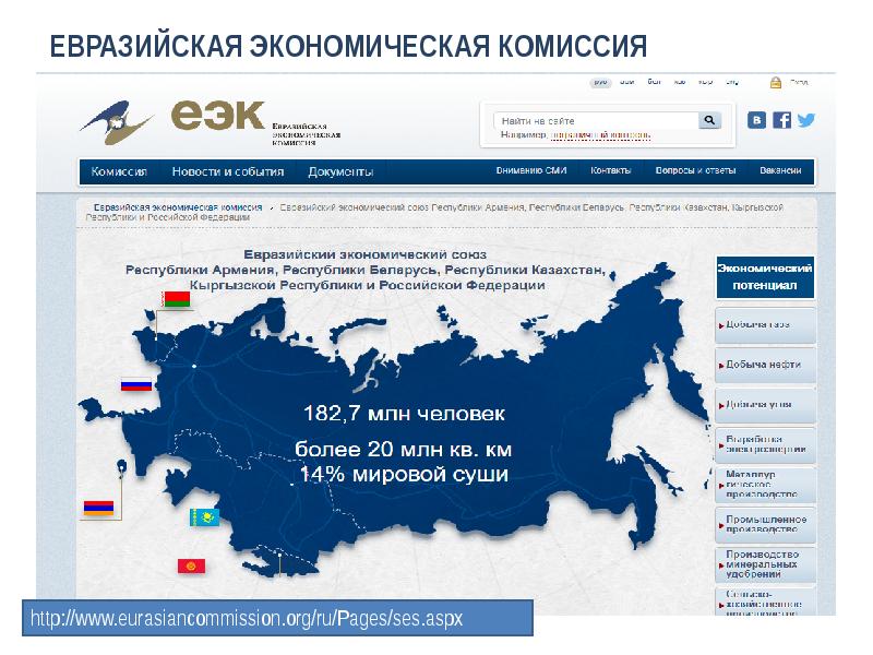 3 1 регион. 1 Регион. 01 Регион России. Первый регион России. Регион в международных отношениях.