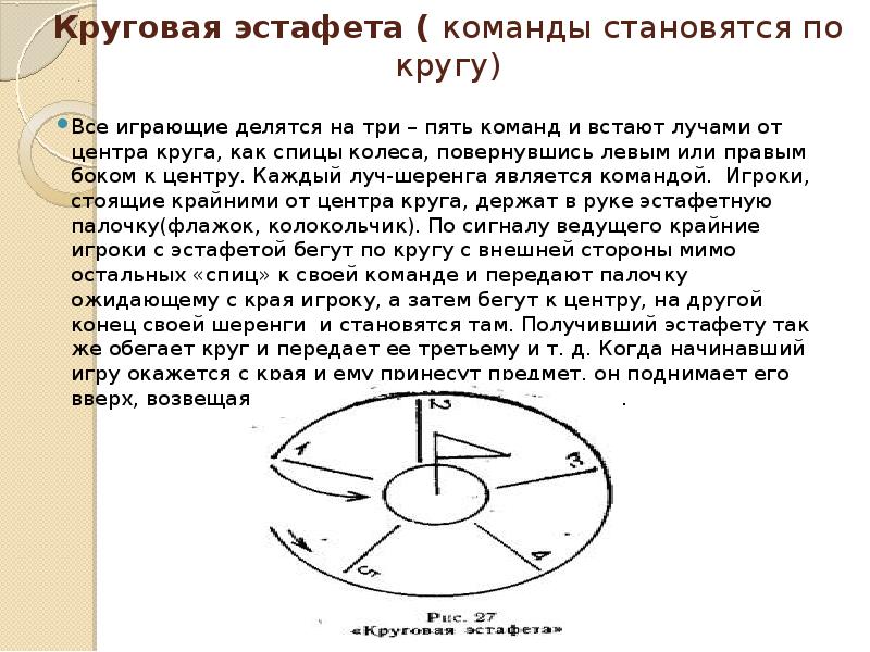 Графическое изображение игры круговая эстафета