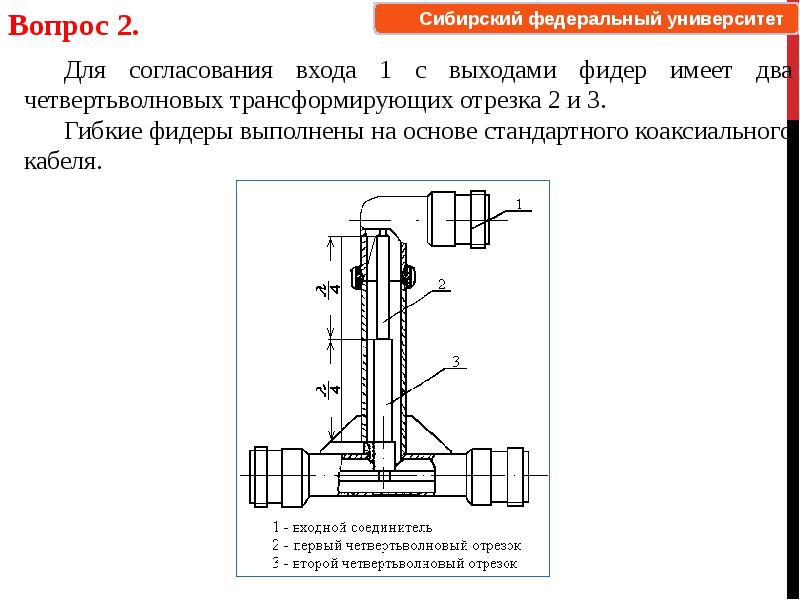 Антенно фидерное устройство презентация