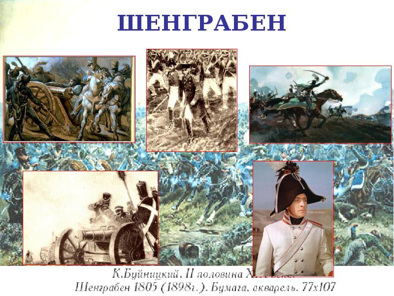 Изображение войны 1805 война и мир