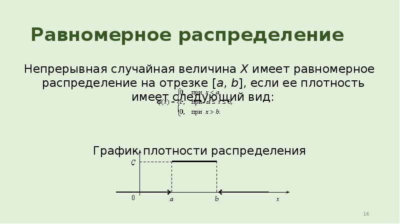 Непрерывная случайная величина презентация