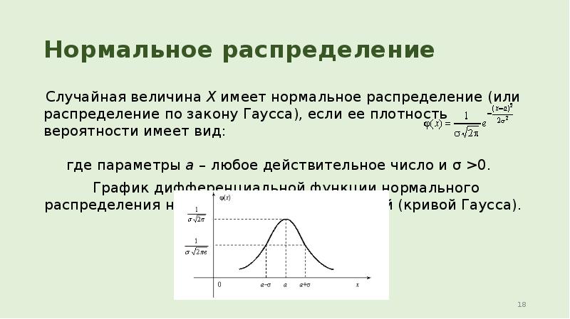 Случайная величина х имеет распределение с параметром