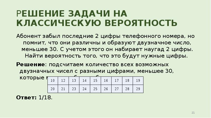 Решение задачи на классическую вероятность Абонент забыл последние 2 цифры телефонного