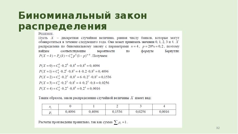 Биноминальное распределение презентация