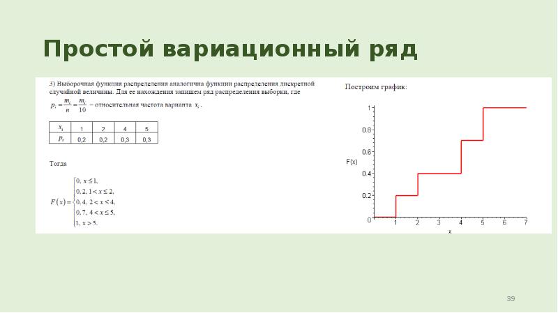 Простой вариационный ряд