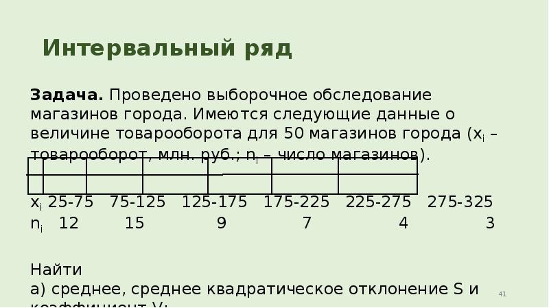 Интервальный ряд Задача. Проведено выборочное обследование магазинов города. Имеются следующие данные