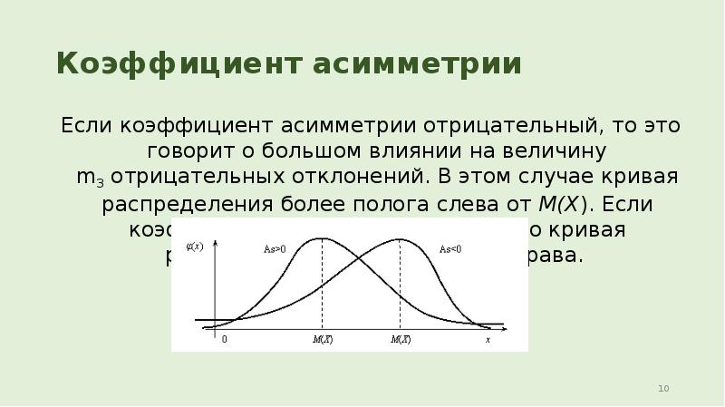 Коэффициент асимметрии Если коэффициент асимметрии отрицательный, то это говорит о большом