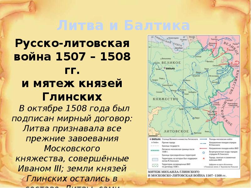 Презентация внешняя политика российского государства в первой трети 16 века 7 класс