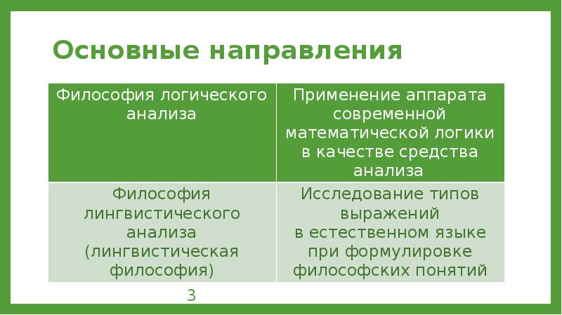 Базис в марксистской в аналитической схеме общества