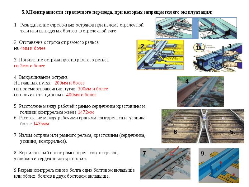 Как производится оценка пути в плане в зоне стрелочных переводов сдо