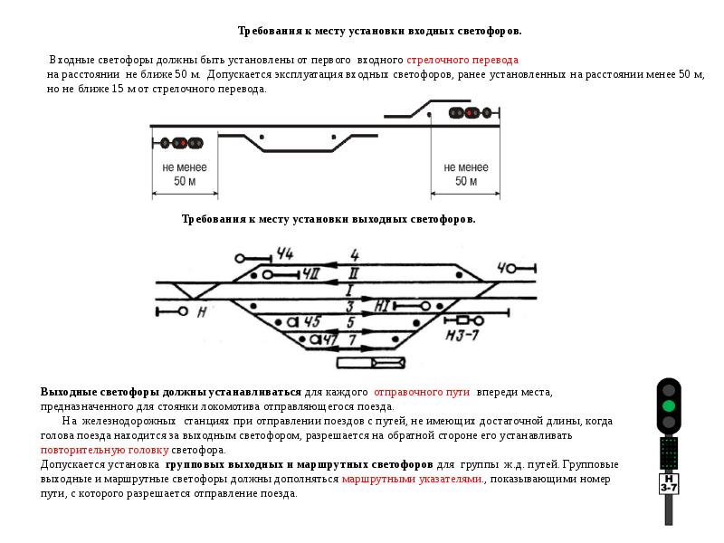 Входные и выходные светофоры на жд на схеме